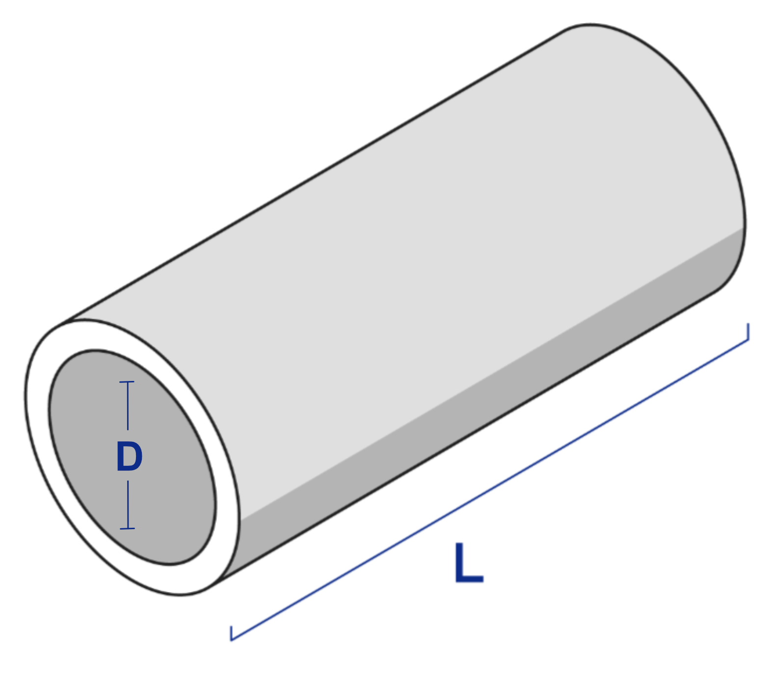 Diagram of a pipe
