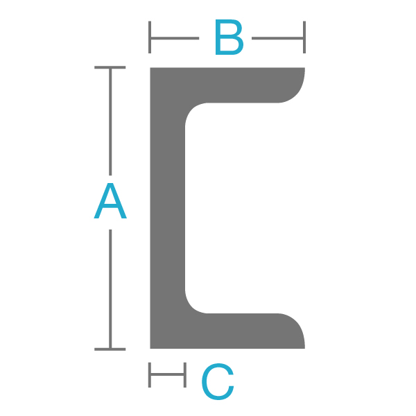 Aluminum Channel Dimensions Chart