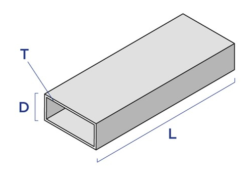 Rectangular Tube Dimensions Chart