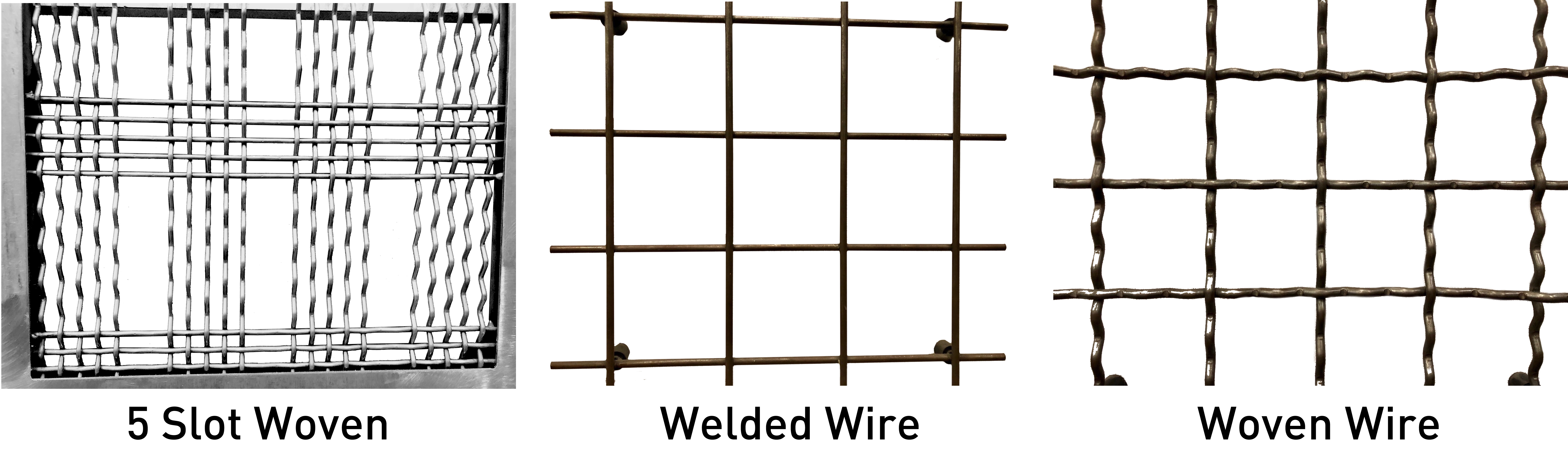 Wire Cloth Mesh Size Chart