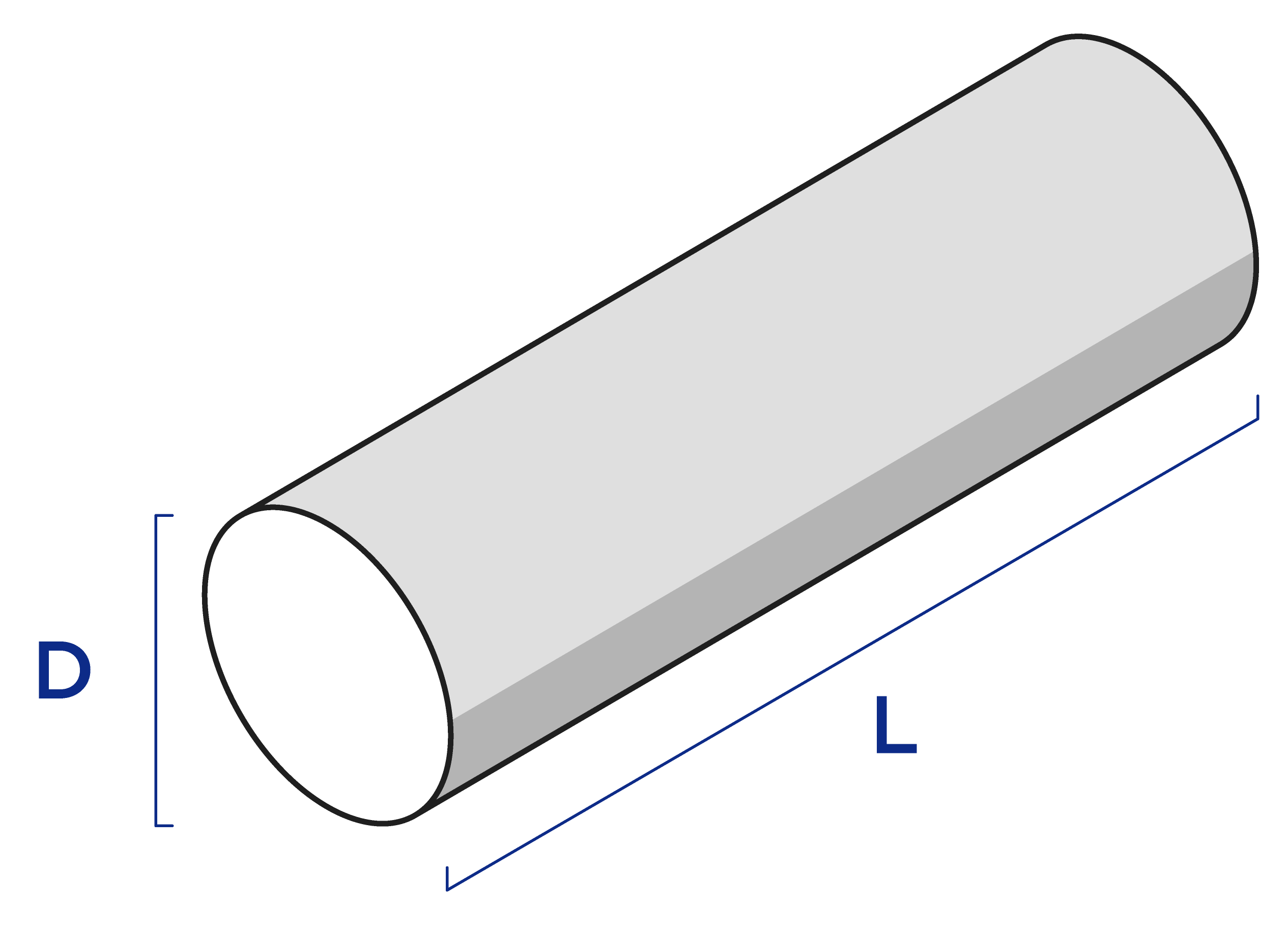 Diagram that shows how to measure a round bar