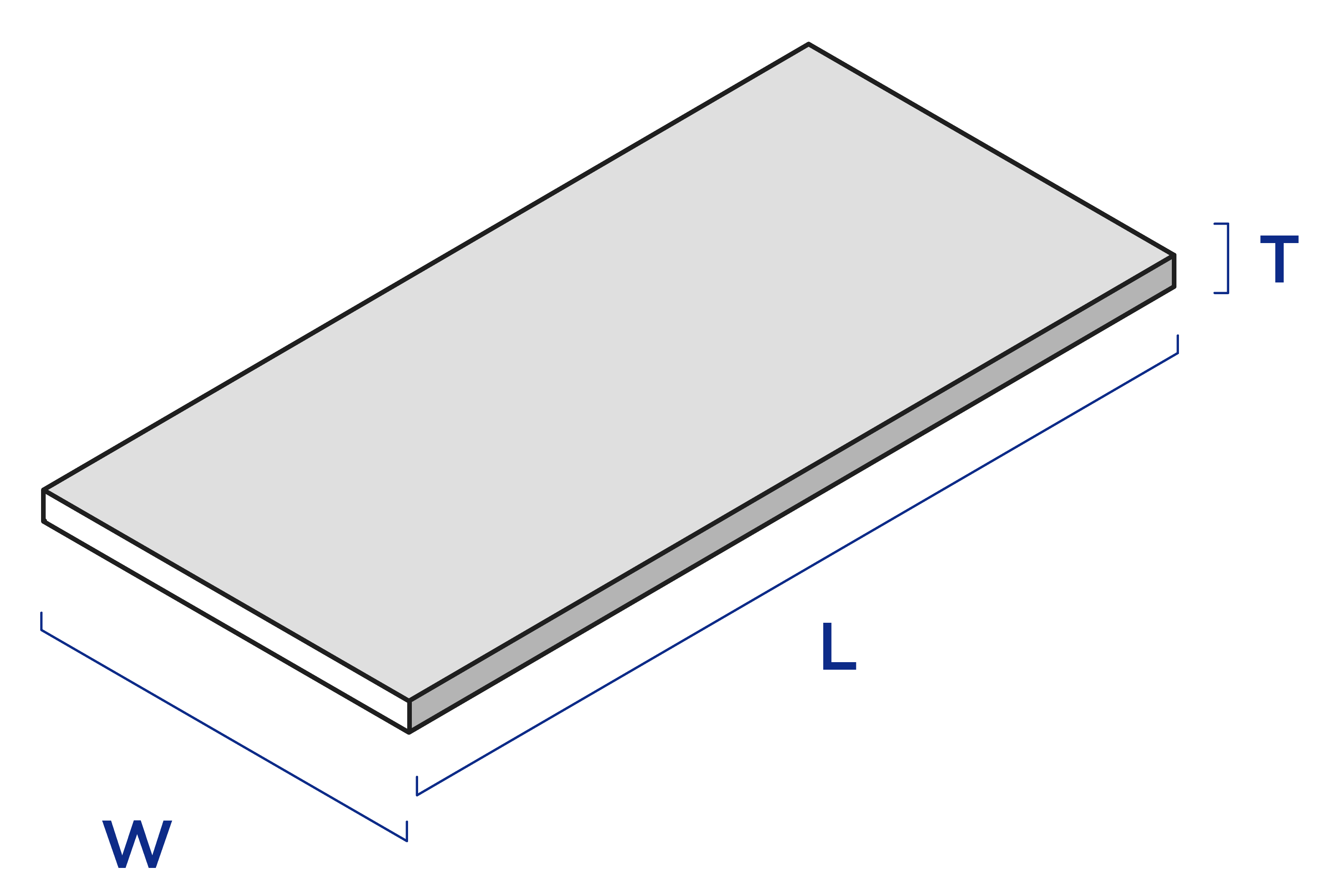 Diagram that shows how to measure metal